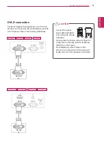 Предварительный просмотр 12 страницы LG E2051SZ Owner'S Manual