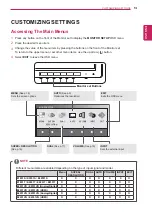 Предварительный просмотр 14 страницы LG E2051SZ Owner'S Manual