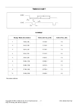 Preview for 7 page of LG E2060S Service Manual