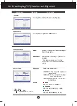 Предварительный просмотр 21 страницы LG E2211PU Owner'S Manual