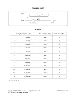 Preview for 7 page of LG E2260S Service Manual