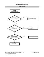 Preview for 17 page of LG E2260S Service Manual