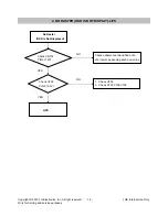 Preview for 18 page of LG E2260S Service Manual