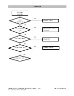 Preview for 22 page of LG E2260S Service Manual