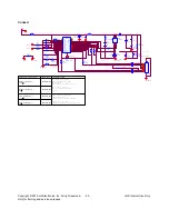 Preview for 30 page of LG E2260S Service Manual