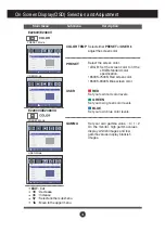 Preview for 20 page of LG E2280V Owner'S Manual