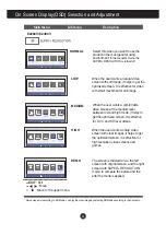 Preview for 35 page of LG E2280V Owner'S Manual