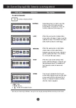 Preview for 36 page of LG E2280V Owner'S Manual