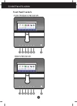 Предварительный просмотр 11 страницы LG E2281TR Owner'S Manual