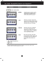 Предварительный просмотр 24 страницы LG E2281TR Owner'S Manual