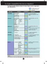 Preview for 19 page of LG E2360S Owner'S Manual