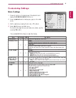 Предварительный просмотр 11 страницы LG E2391VR Owner'S Manual