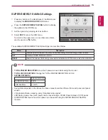 Предварительный просмотр 15 страницы LG E2391VR Owner'S Manual