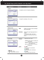 Preview for 19 page of LG E2422PY Owner'S Manual