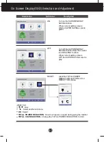 Preview for 22 page of LG E2422PY Owner'S Manual