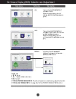 Предварительный просмотр 18 страницы LG E2711T Owner'S Manual