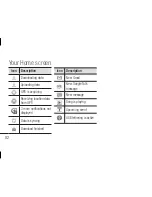 Preview for 84 page of LG E400R User Manual