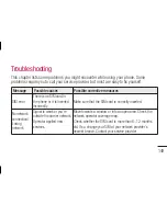 Preview for 151 page of LG E400R User Manual