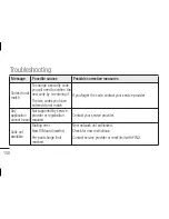 Preview for 152 page of LG E400R User Manual