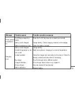 Preview for 153 page of LG E400R User Manual