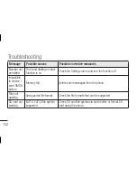 Preview for 154 page of LG E400R User Manual