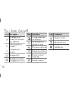 Preview for 258 page of LG E400R User Manual