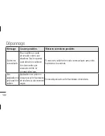 Preview for 342 page of LG E400R User Manual