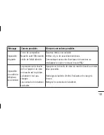 Preview for 343 page of LG E400R User Manual