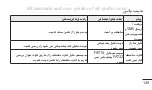 Preview for 288 page of LG E405 User Manual