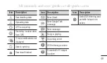 Preview for 349 page of LG E405 User Manual