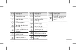 Preview for 35 page of LG E405f User Manual