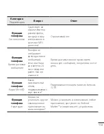 Preview for 115 page of LG E410 User Manual