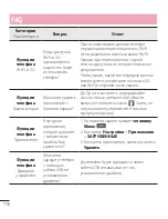 Preview for 120 page of LG E410 User Manual