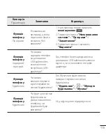 Preview for 237 page of LG E410 User Manual