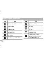 Preview for 56 page of LG E430 User Manual