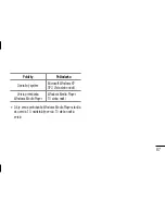 Preview for 69 page of LG E430 User Manual