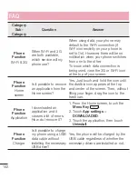 Предварительный просмотр 104 страницы LG E435 User Manual