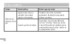 Preview for 138 page of LG E440 Quick Reference Manual