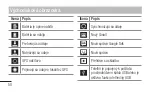 Preview for 194 page of LG E440 Quick Reference Manual