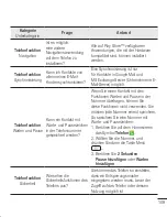 Preview for 111 page of LG E610 User Manual