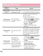 Preview for 114 page of LG E610 User Manual