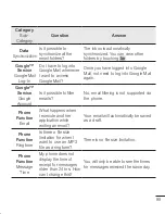 Preview for 215 page of LG E610 User Manual