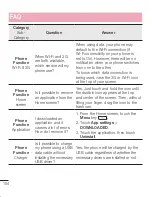 Preview for 220 page of LG E610 User Manual