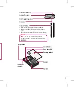 Preview for 19 page of LG E612 User Manual