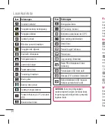 Preview for 28 page of LG E612 User Manual