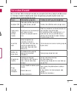 Preview for 75 page of LG E612 User Manual