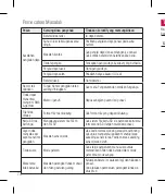 Preview for 76 page of LG E612 User Manual