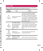 Preview for 77 page of LG E612 User Manual