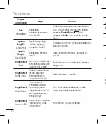 Preview for 78 page of LG E612 User Manual