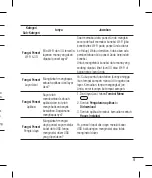 Preview for 83 page of LG E612 User Manual